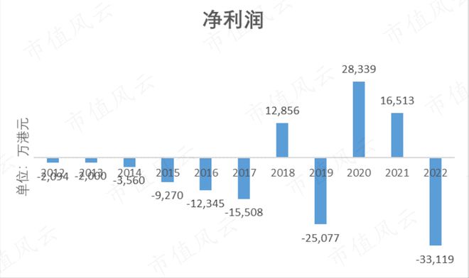 365best体育官网入口道士下山也能玩金融？深圳某公司靠周易卜卦10年狂揽10(图6)